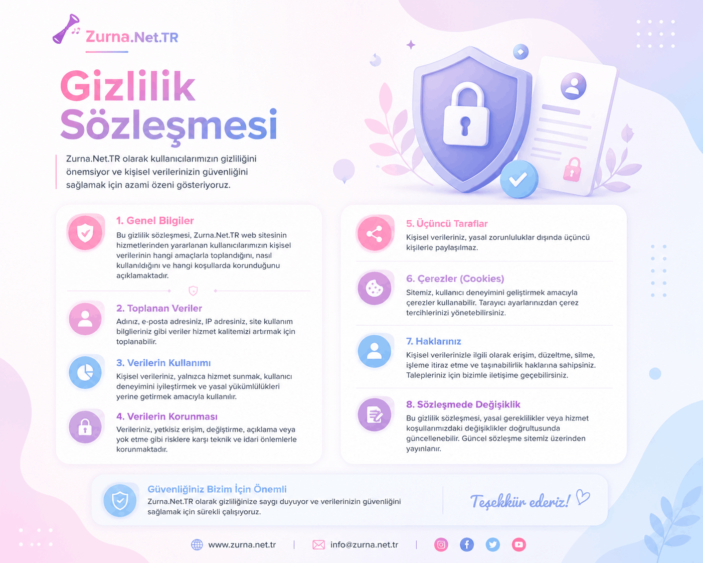 Zurna Net TR gizlilik sözleşmesi ve güvenli sohbet politikası