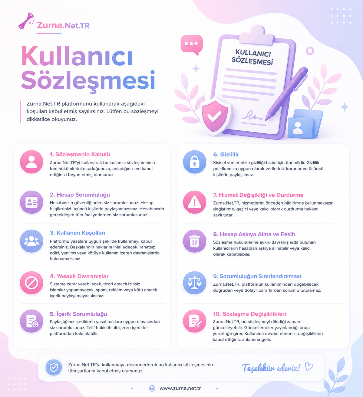 Zurna Net TR kullanıcı sözleşmesi ve sohbet kullanım şartları